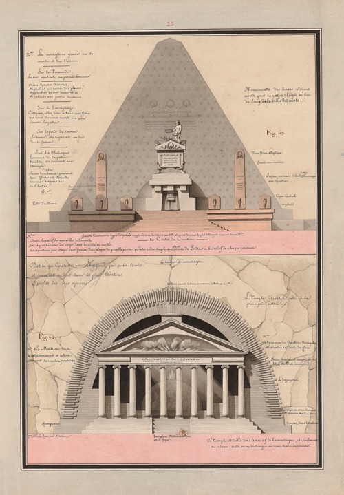 Dessin qui représente avec des figures, par quelle(s) teintes, et comment on doit laver les plans, élévations et profils des corps opaques