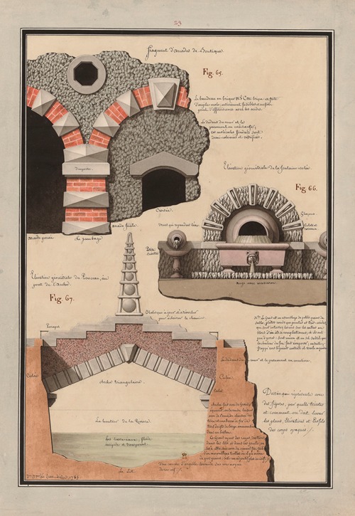 Dessin qui représente avec des figures, par quelle(s) teintes, et comment on doit laver les plans, élévations et profils des corps opaques