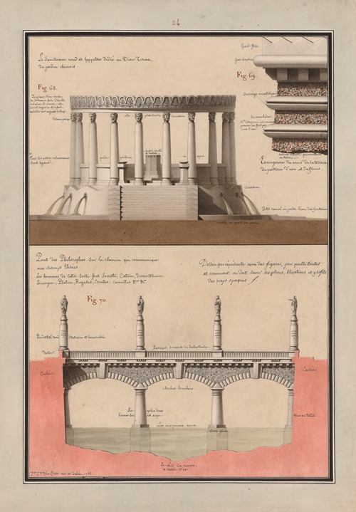 Dessin qui représente avec des figures, par quelle(s) teintes, et comment on doit laver les plans, élévations et profils des corps opaques