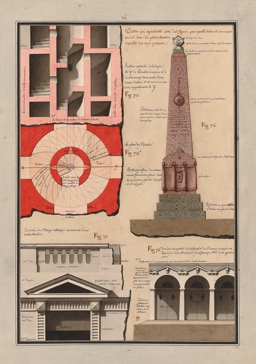 Dessin qui représente avec des figures, par quelle(s) tintes et comment on doit laver les plans, élévations et profils des corps opaques