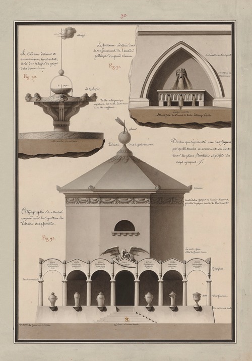 Dessin qui représente avec des figures, par quelles teintes et comment on doit laver les plans, élévations et profils des corps opaques