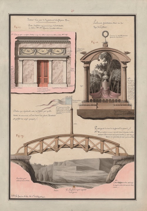 Dessin qui représente avec des figures, par quelle(s) teintes, et comment on doit laver les plans, élévations et profils des corps opaques