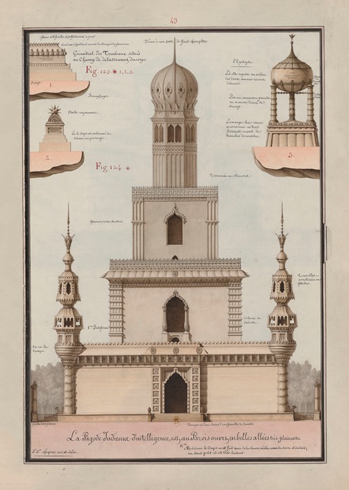 Géométral des tombeaux situés au champ de délassement du corps ; La pagode indienne d’intelligence est au parvis ouvert en belles allées très-plaisantes