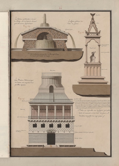 Dessin qui représente avec des figures, par quelle(s) teintes, et comment on doit laver les plans, élévations et profils des corps opaques