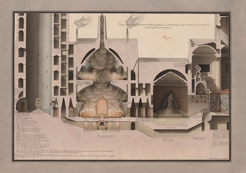 Section perpendiculaire d’un souterrain de la maison gothique, au droit de la ligne milieu, en la largeur des mamelons, et suivant la pante de la montagne