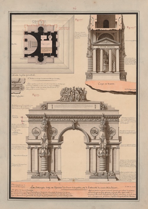 L’arc de triomphe érigé en l’honneur des braves de la patrie, est à l’extrémité du cours du côté de l’orient ; Moitié du plan géométral