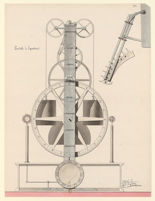 Pendule à équation