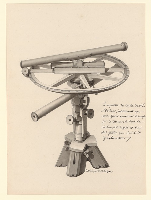 Perspective du cercle de Mr. Bordea, instrument qui peut servir à mesurer les angles sur le terrein