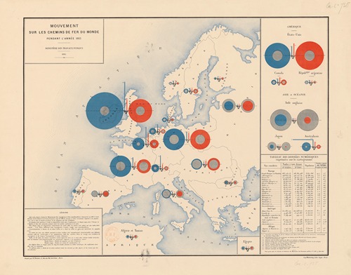 Mouvement sur les chemins de fer du monde pendant l’année 1883