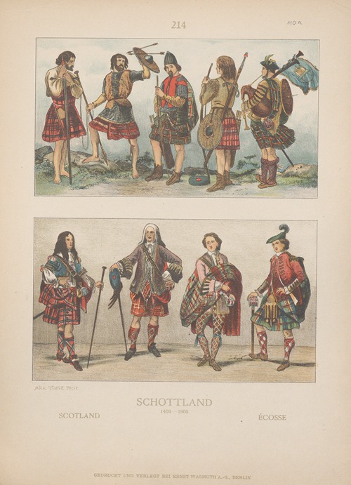 Scotland