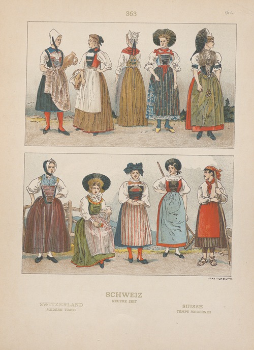Switzerland; Modern times
