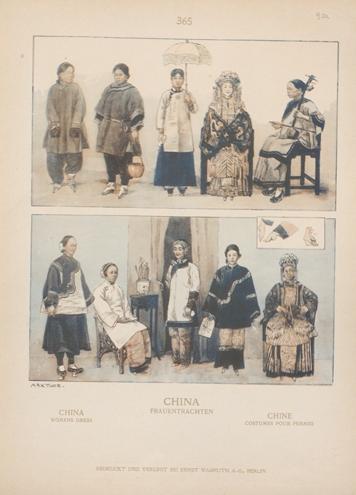 China; Women’s dress