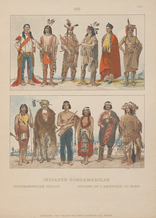 North America Indians