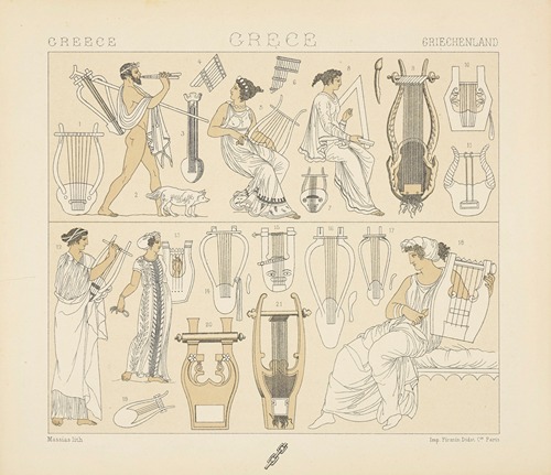 Instruments de musique ; la lyre, le luth, les flutes
