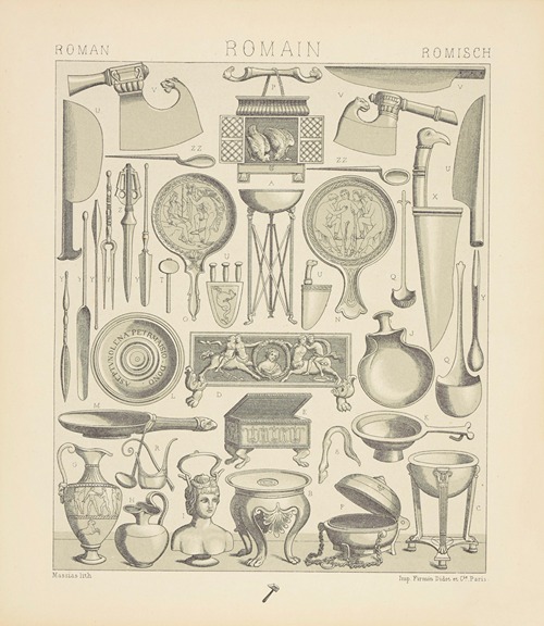 Instruments des sacrifices religieux