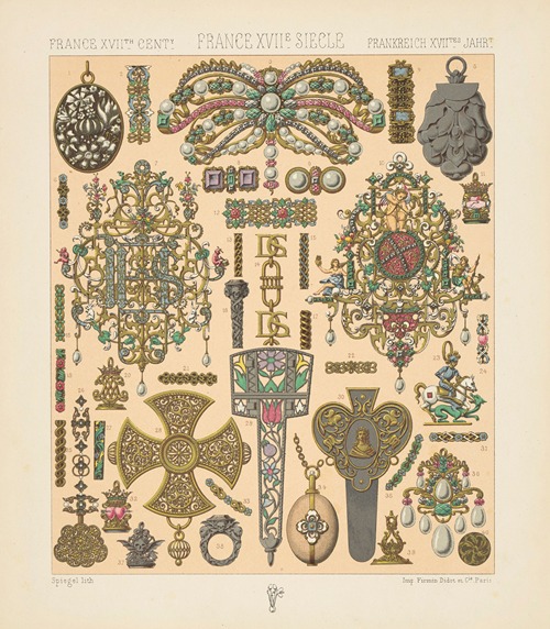 Objets de parure, objets usuels joaillerie