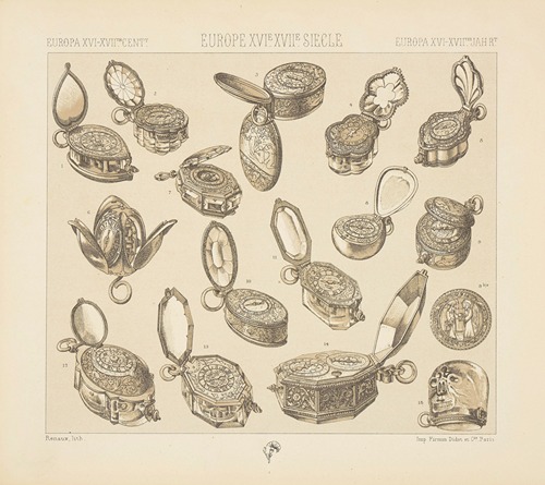 Objets usuels – les montres, dites (eufs de nuremberg)