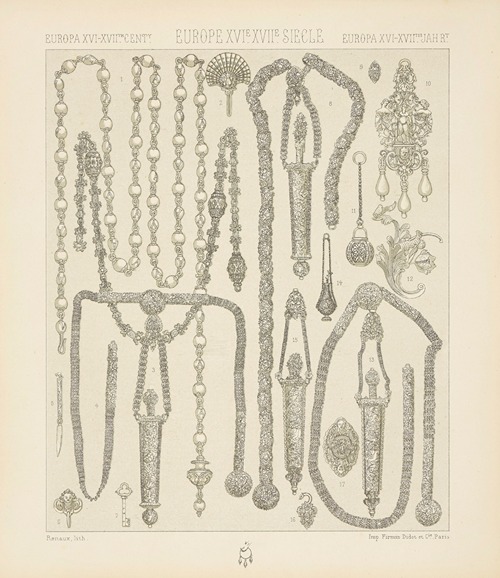 Orfevrerie, joailleries – objets de parure