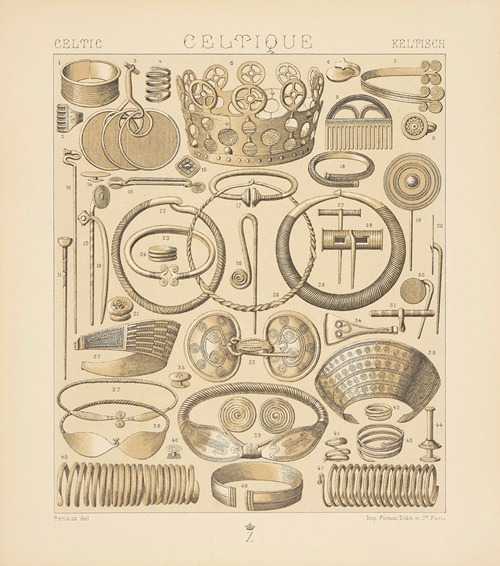 Parures des Scandinaves de l’age du bronze