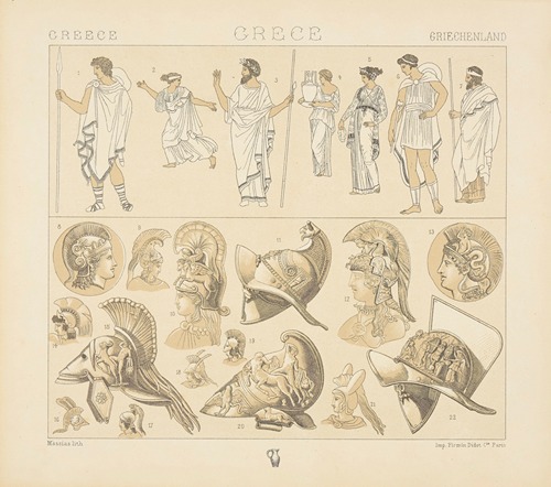 Vêtements divers, casques
