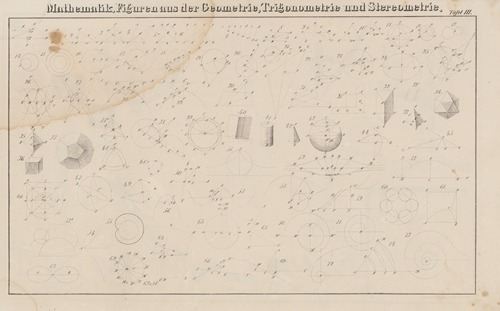 Atlas der Abbildungen Pierer’s Universal Lexikon Pl.02