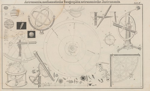Atlas der Abbildungen Pierer’s Universal Lexikon Pl.03