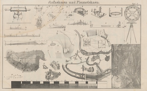 Atlas der Abbildungen Pierer’s Universal Lexikon Pl.04