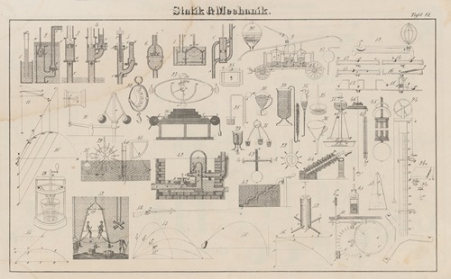 Atlas der Abbildungen Pierer’s Universal Lexikon Pl.05