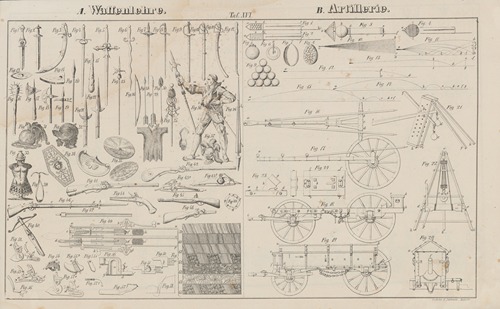 Atlas der Abbildungen Pierer’s Universal Lexikon Pl.26