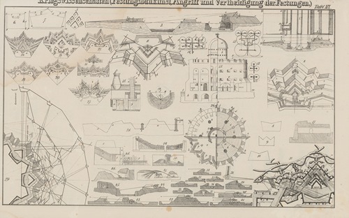 Atlas der Abbildungen Pierer’s Universal Lexikon Pl.29