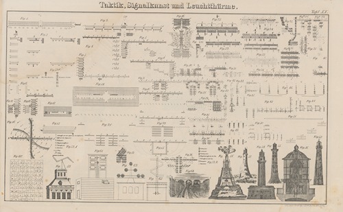 Atlas der Abbildungen Pierer’s Universal Lexikon Pl.30
