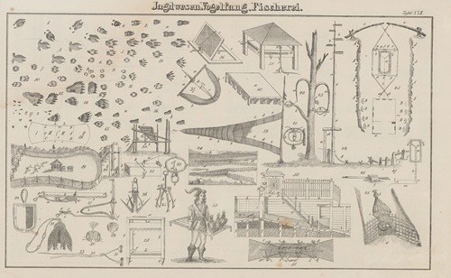 Atlas der Abbildungen Pierer’s Universal Lexikon Pl.32