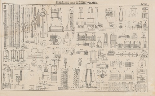Atlas der Abbildungen Pierer’s Universal Lexikon Pl.33
