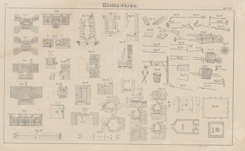 Atlas der Abbildungen Pierer’s Universal Lexikon Pl.34