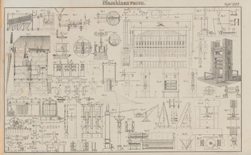 Atlas der Abbildungen Pierer’s Universal Lexikon Pl.36