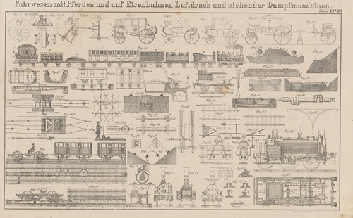 Atlas der Abbildungen Pierer’s Universal Lexikon Pl.39