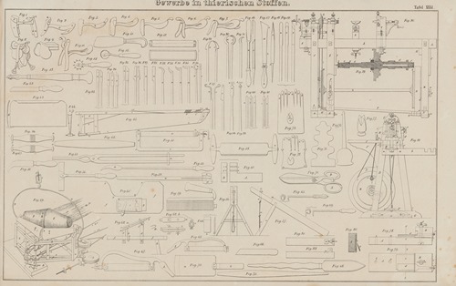 Atlas der Abbildungen Pierer’s Universal Lexikon Pl.42