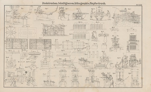 Atlas der Abbildungen Pierer’s Universal Lexikon Pl.51