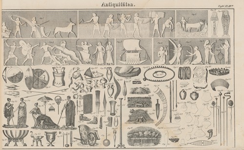Atlas der Abbildungen Pierer’s Universal Lexikon Pl.57