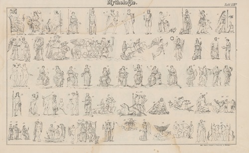 Atlas der Abbildungen Pierer’s Universal Lexikon Pl.59