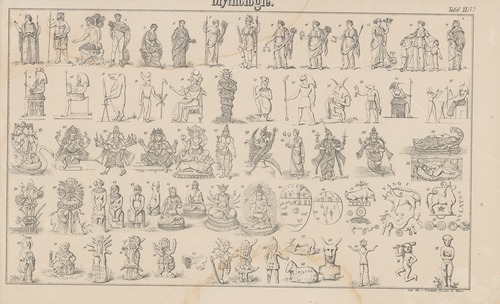 Atlas der Abbildungen Pierer’s Universal Lexikon Pl.60