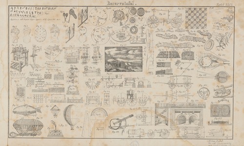 Atlas der Abbildungen Pierer’s Universal Lexikon Pl.66