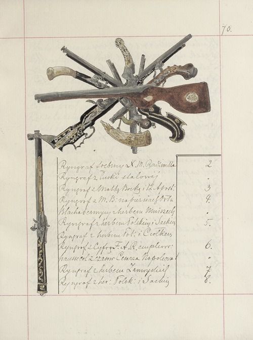 Broń zaczepna i odporna w Polsce. T. 3, Rynsztunki, broń palna, rzędy Pl.059