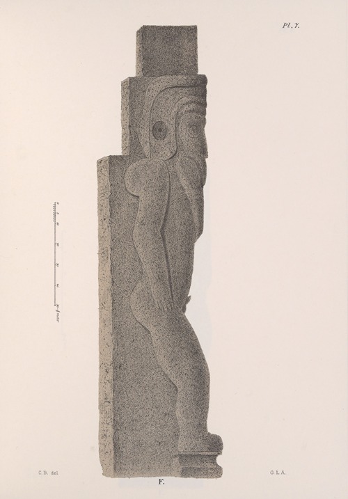 Nicaraguan antiquities Pl.08