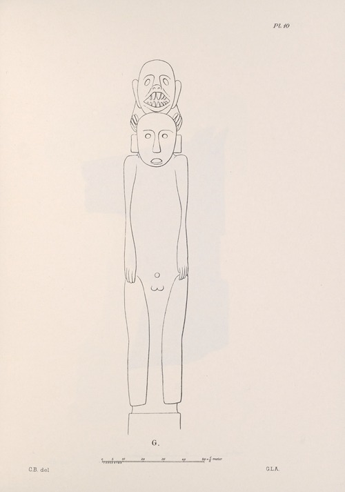 Nicaraguan antiquities Pl.11