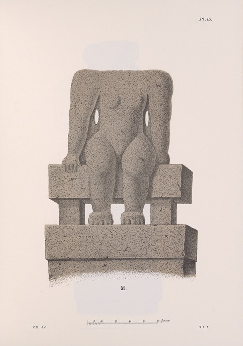 Nicaraguan antiquities Pl.16