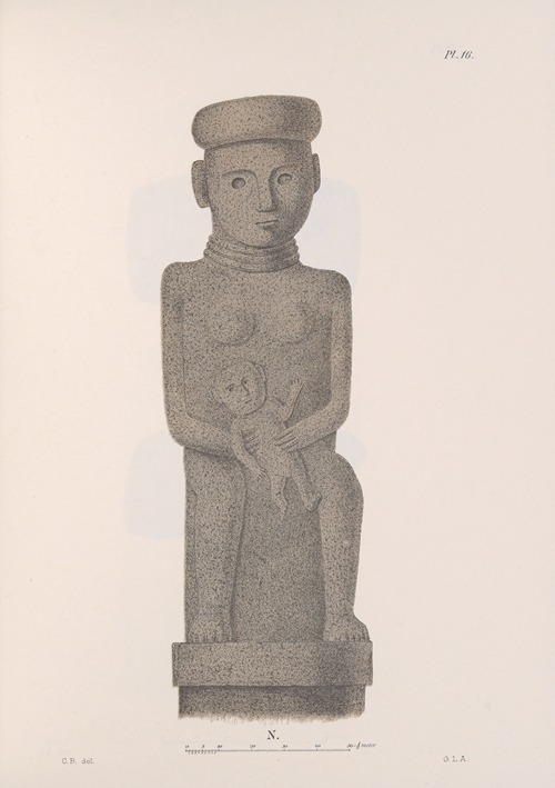 Nicaraguan antiquities Pl.17