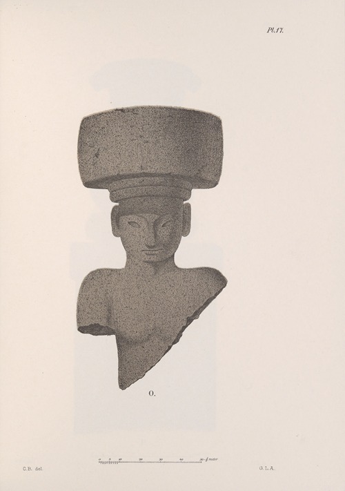 Nicaraguan antiquities Pl.18