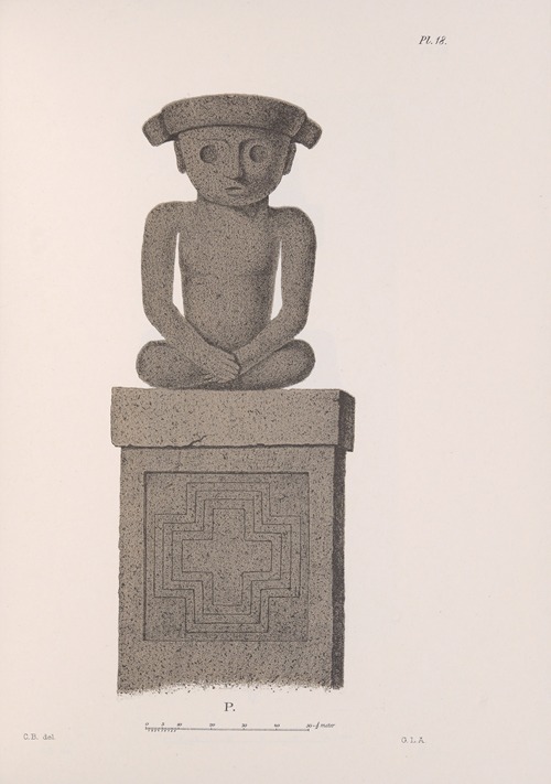 Nicaraguan antiquities Pl.19