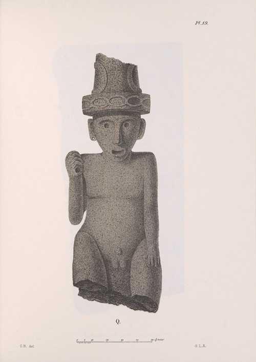 Nicaraguan antiquities Pl.20